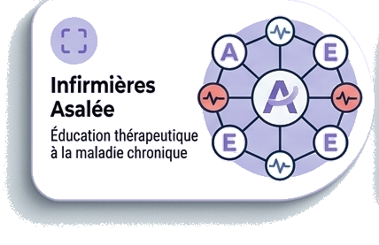Infirmères Asalée - Education thérapeutique à la maladie chronique